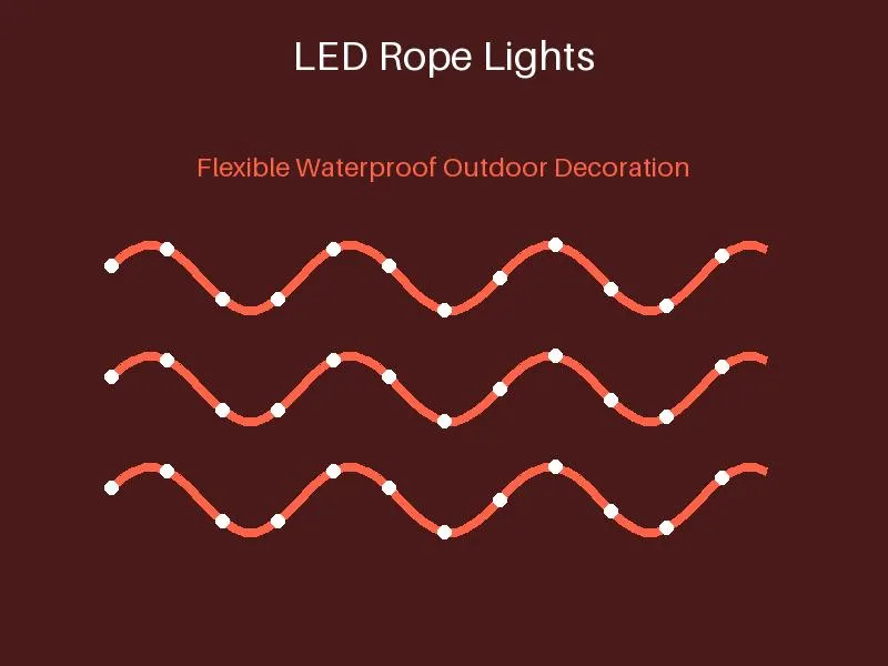LED Rope Lights - Flexible Outdoor Lighting