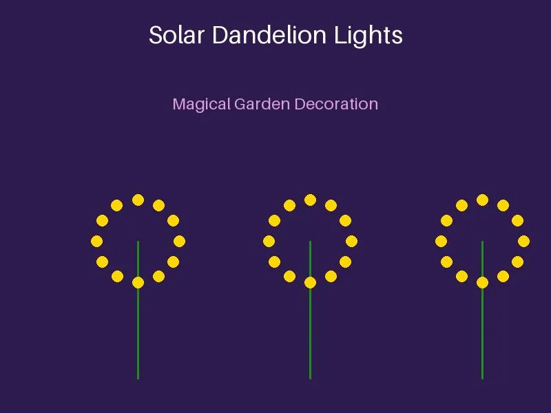 Solar Dandelion Lights - Garden Decoration